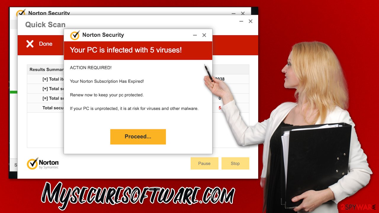 Mysecuresoftware.com popups