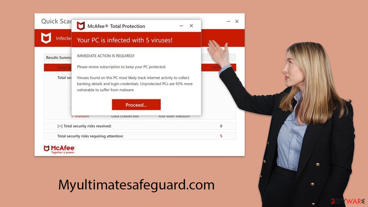 Myultimatesafeguard.com