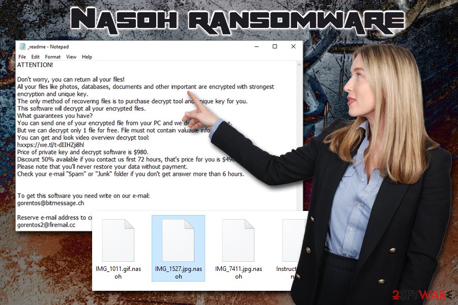 Nasoh ransomware virus