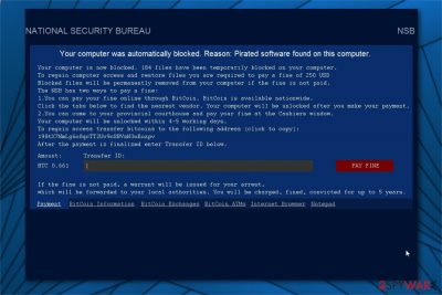 NATIONAL SECURITY BUREAU ransomware image