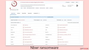 Nbwr ransomware