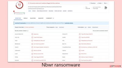 Nbwr ransomware virus
