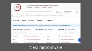 Nerz ransomware