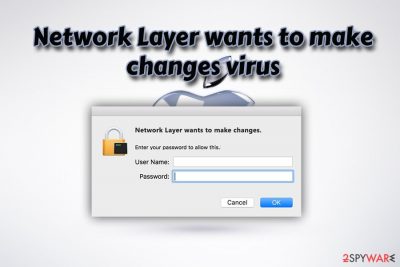 Network Layer wants to make changes