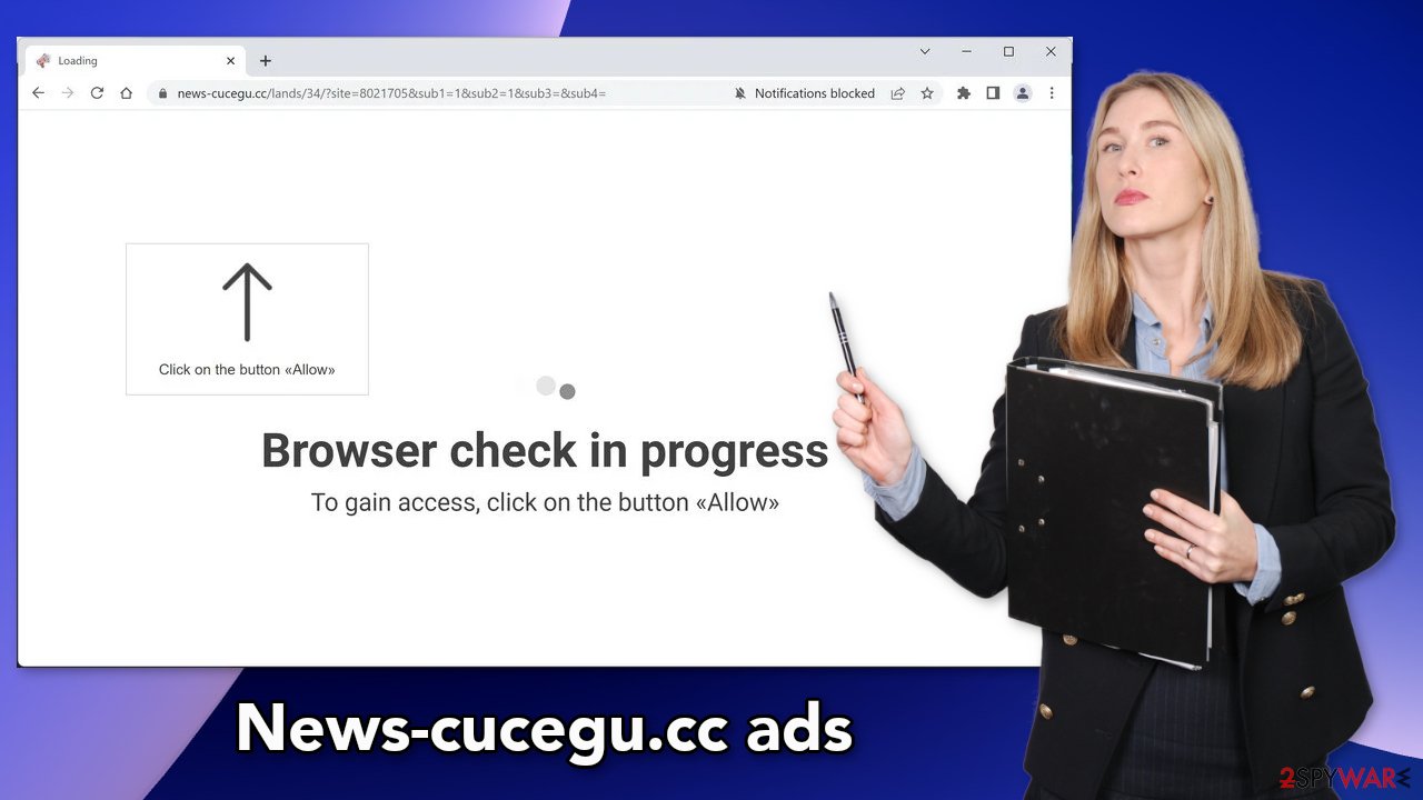 News-cucegu.cc ads