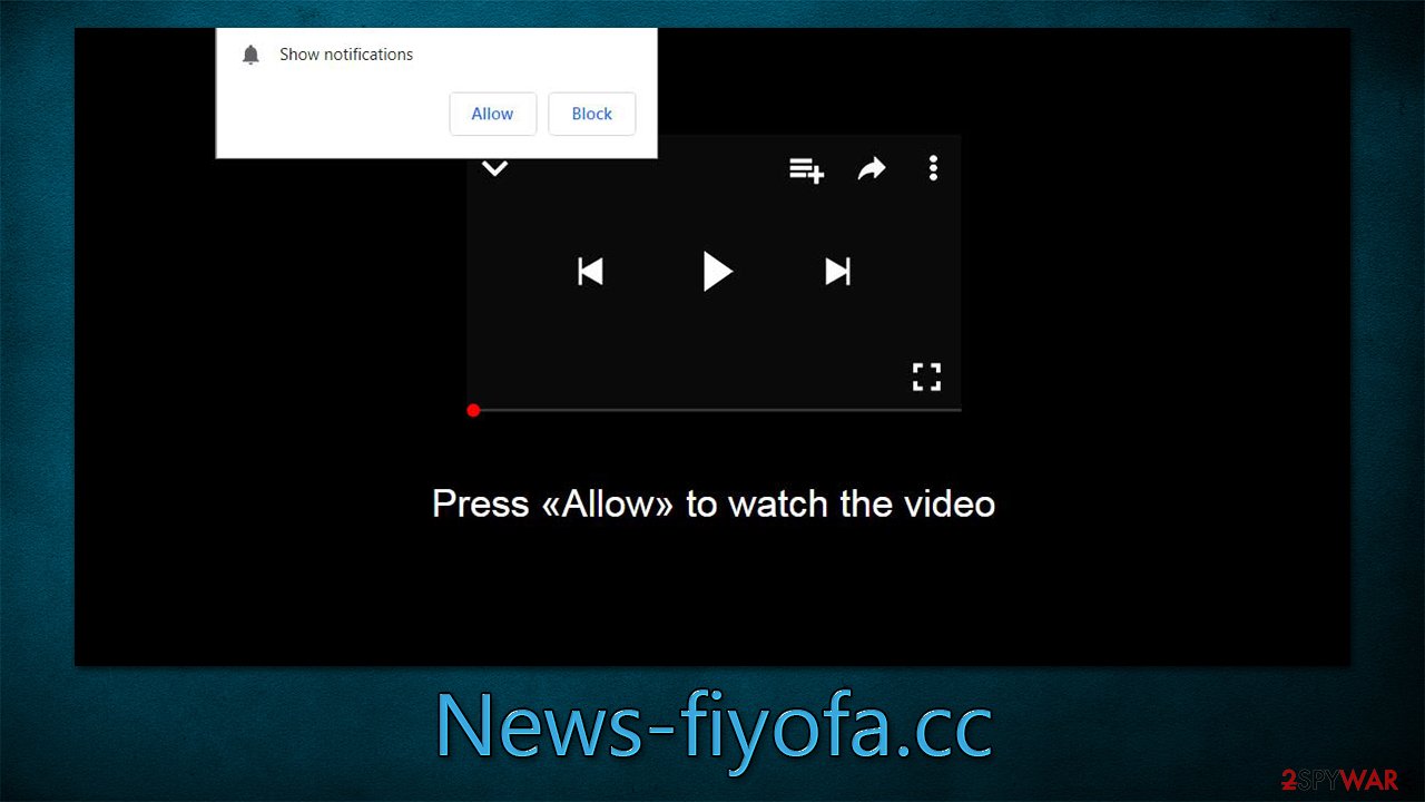 News-fiyofa.cc ads
