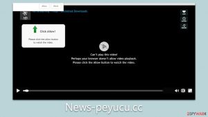 News-peyucu.cc ads