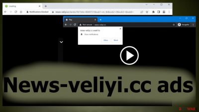 News-veliyi.cc ads