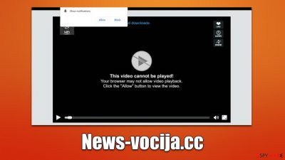 News-vocija.cc push notifications