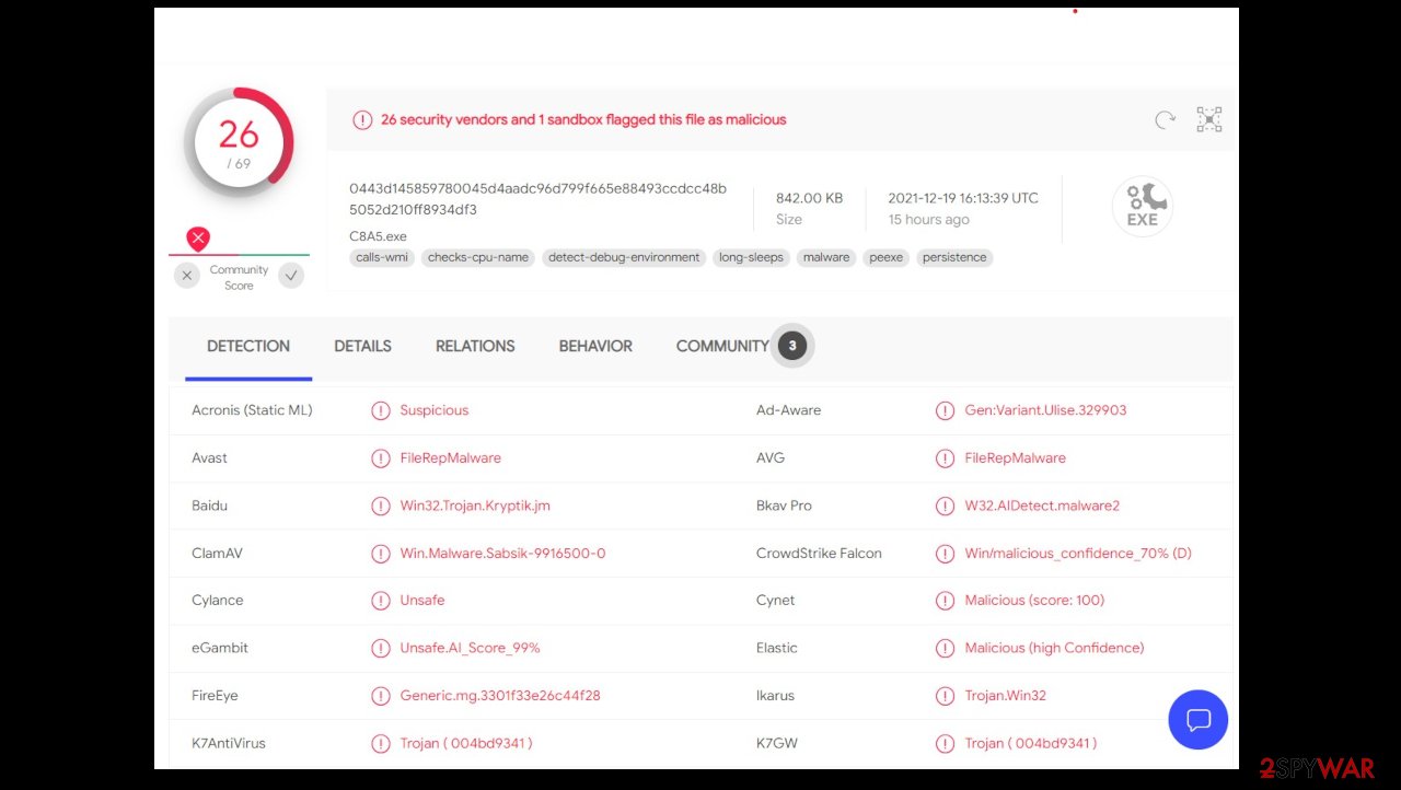 Nnqp ransomware