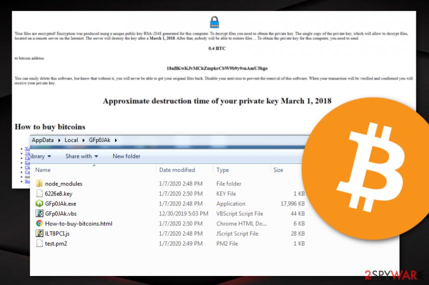 Nodera ransomware virus