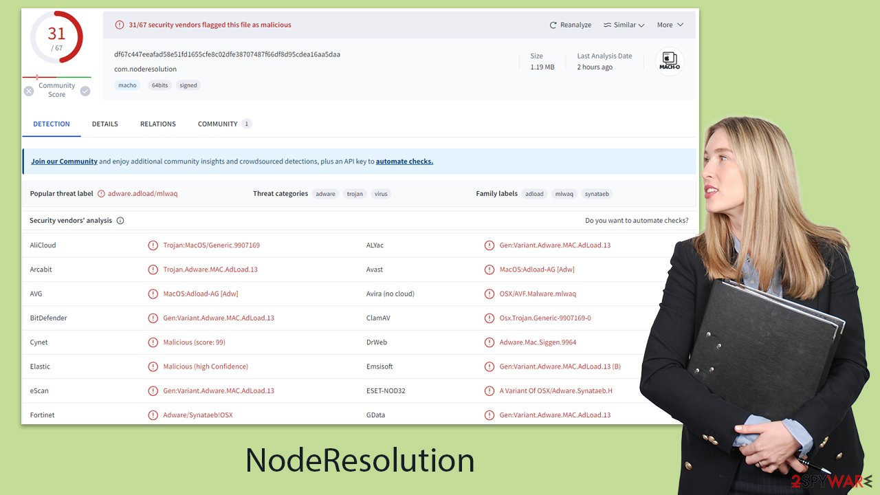 NodeResolution virus