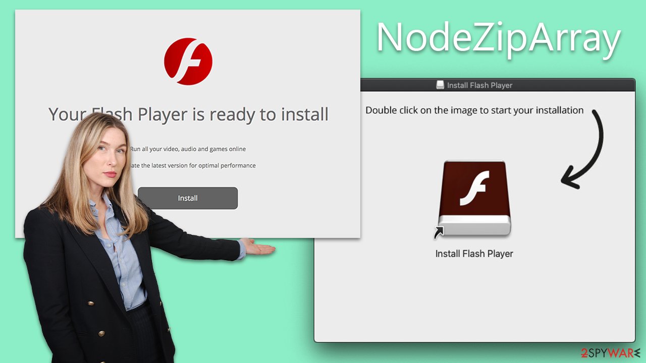 NodeZipArray virus