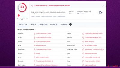 NominatusCrypt file virus 