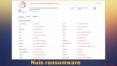 Nuis ransomware