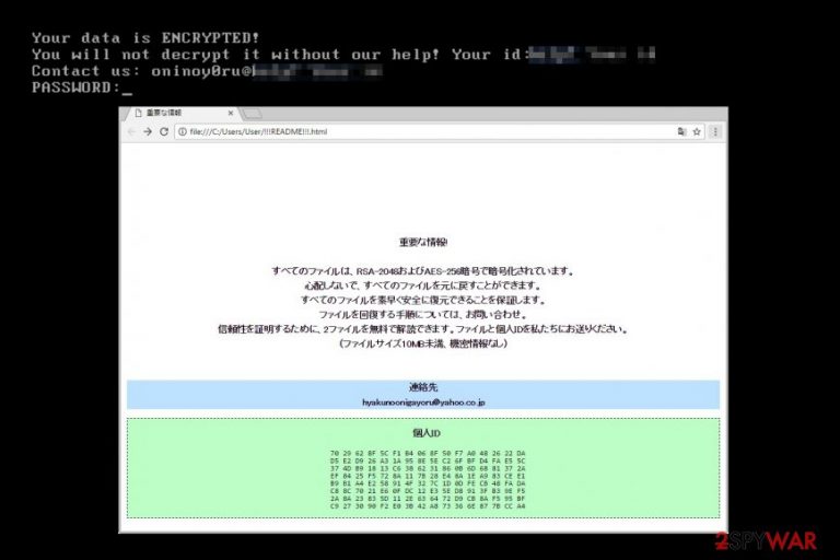 Oni ransomware virus