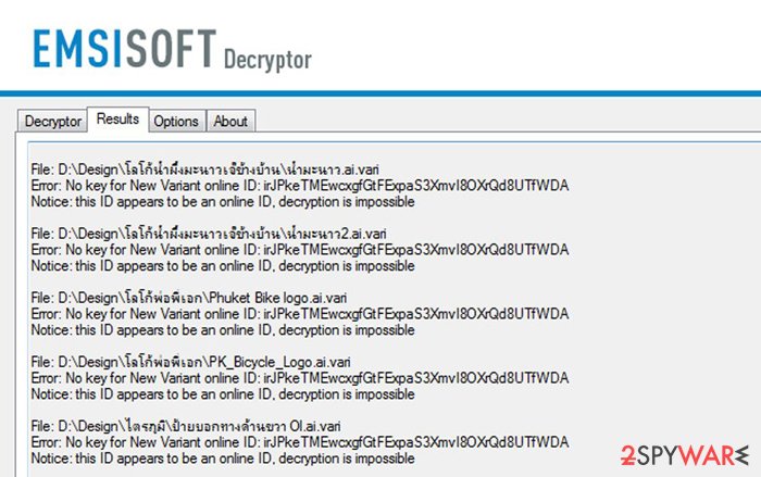 Online ID - decryption impossible