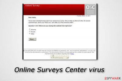 Online Surveys Center adware