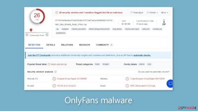 OnlyFans malware