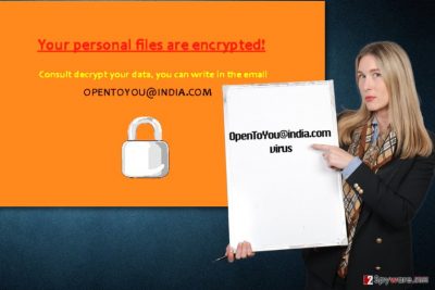 Opentoyou@india.com ransomware virus