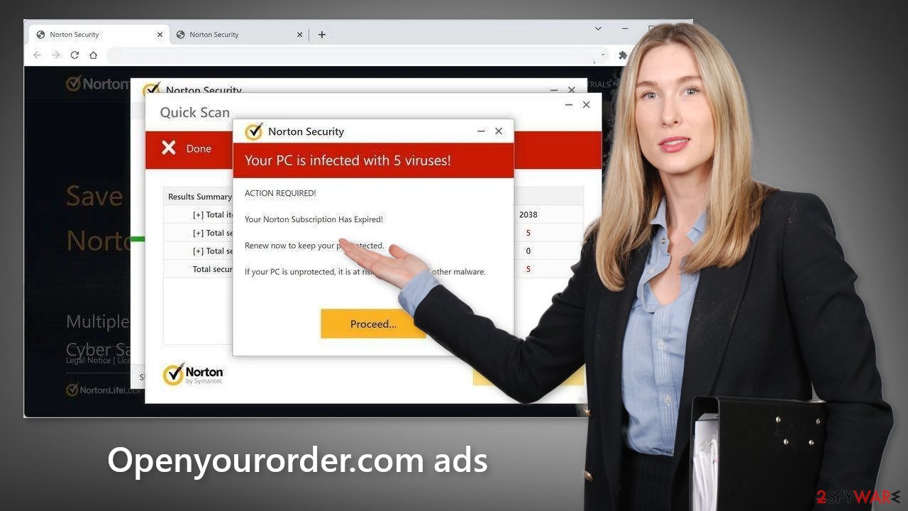 Openyourorder.com ads