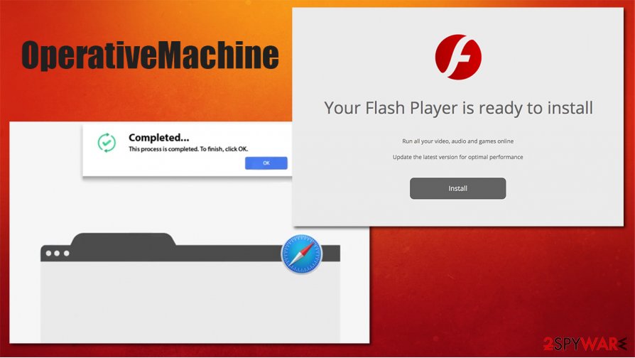 OperativeMachine Mac virus