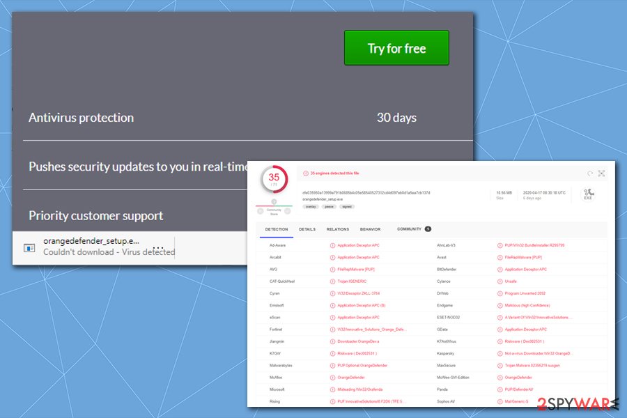 Orange Defender Antivirus detection