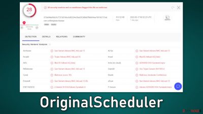 OriginalScheduler