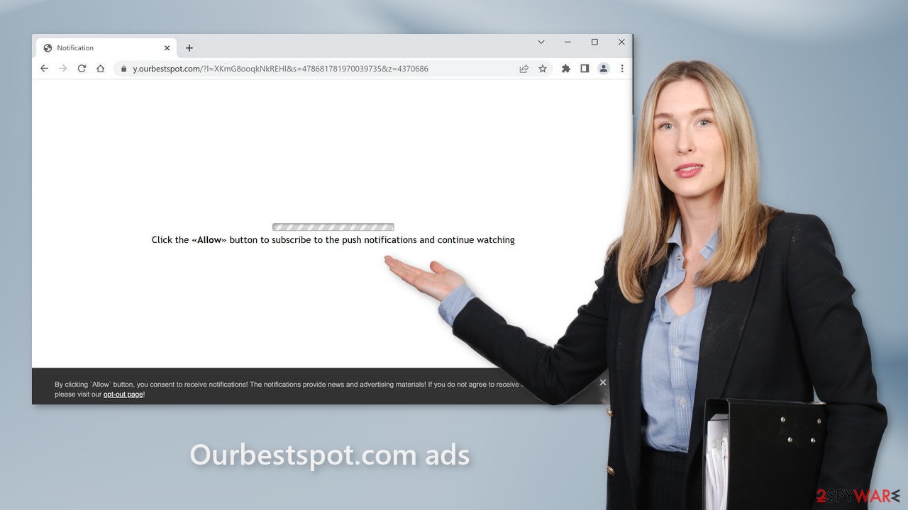 Ourbestspot.com Ads