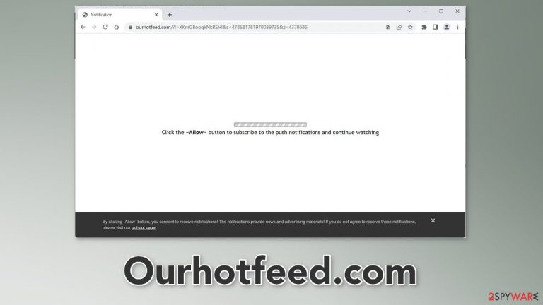 Ourhotfeed.com