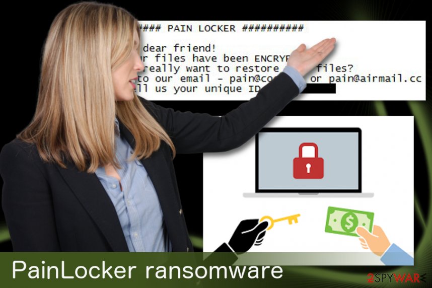 PainLocker ransomware