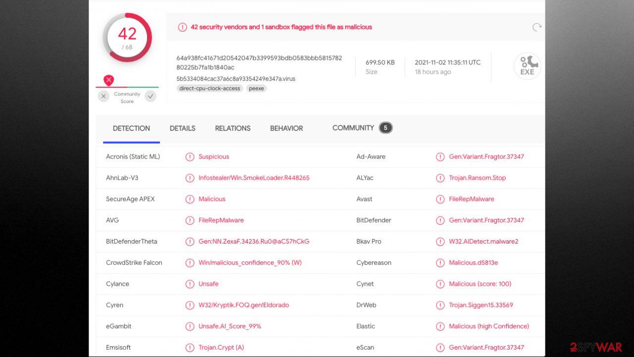 Palq file virus