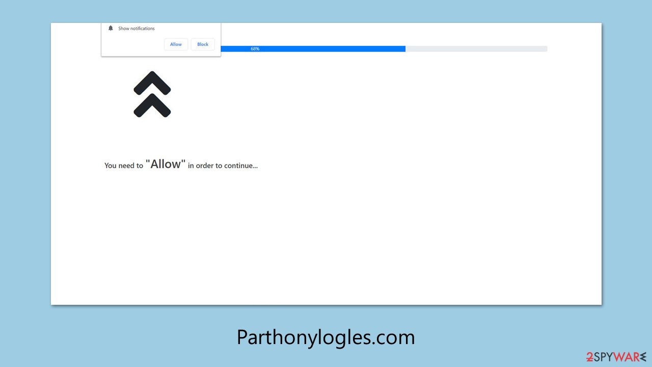 Parthonylogles.com ads