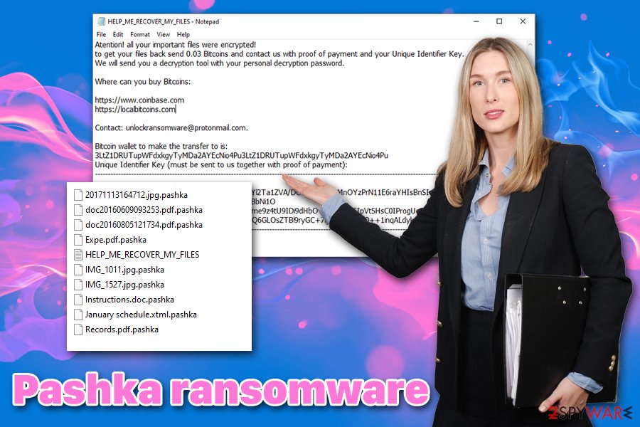 Pashka ransomware virus