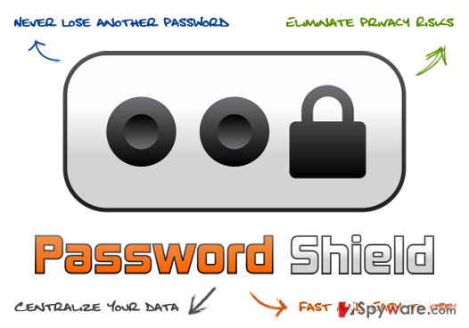 Password Shield snapshot Password Shield snapshot