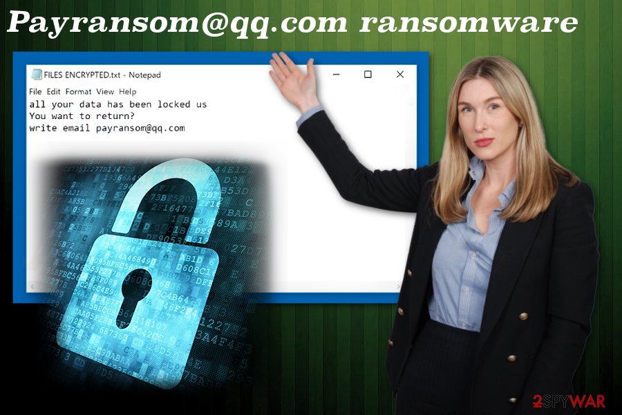 Payransom@qq.com ransomware virus