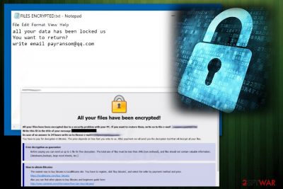 Payransom@qq.com ransomware