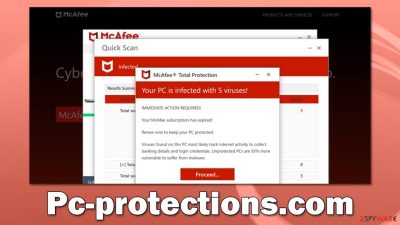 Pc-protections.com