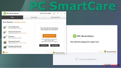 PC SmartCare tool