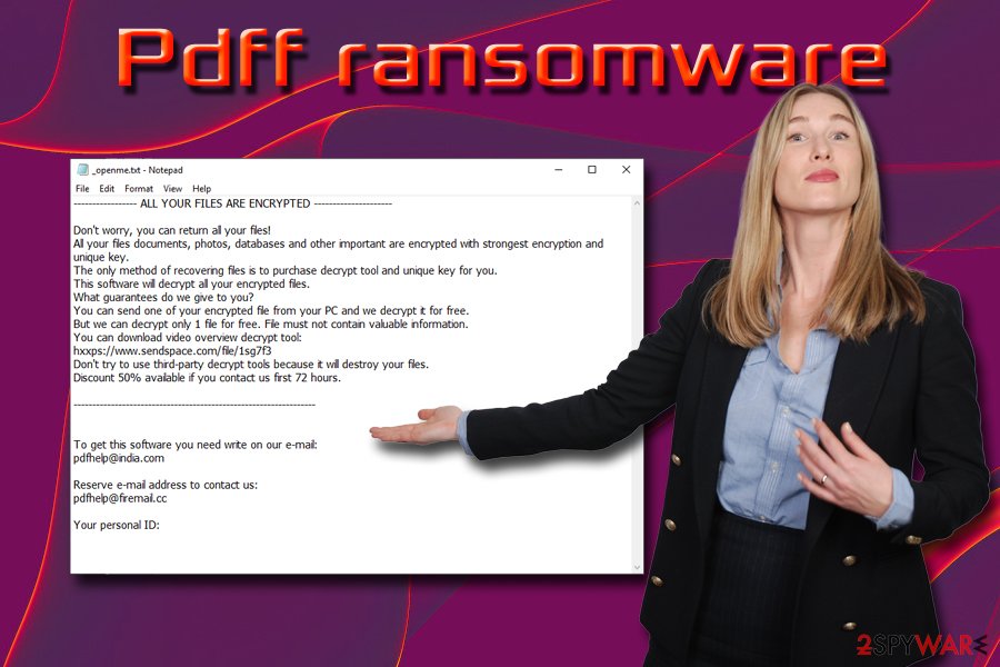 Pdff ransomware virus