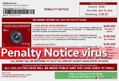 Penalty Notice virus