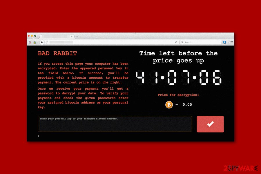 Petya BadRabbit ransomware