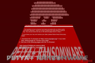 The image displaying Petya+ ransom note