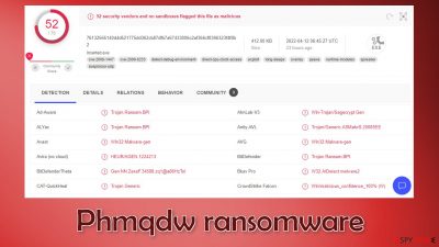 Phmqdw ransomware