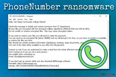 PhoneNumber ransomware