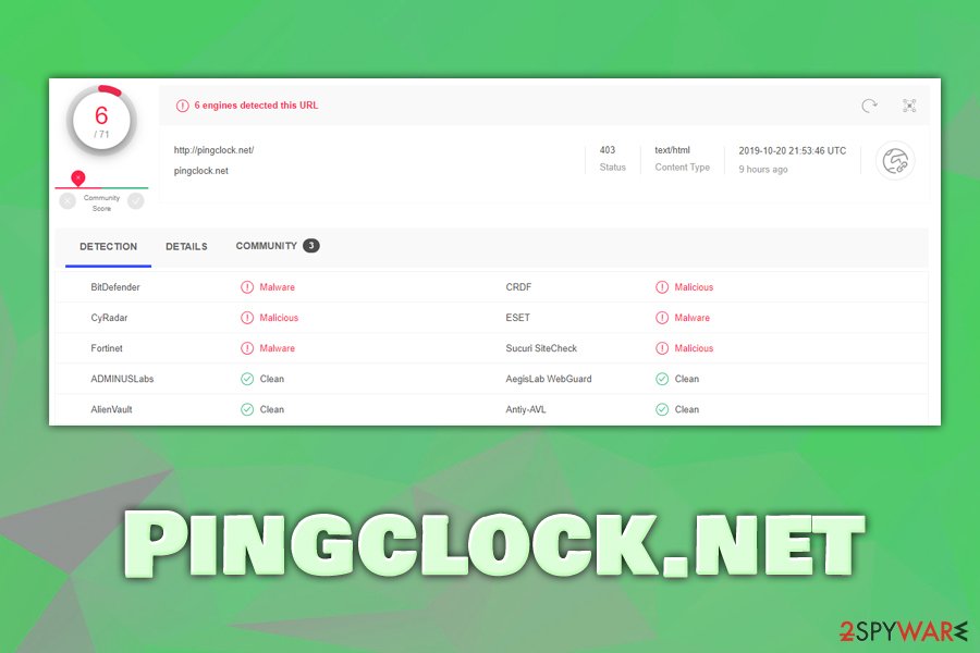 Pingclock.net detection