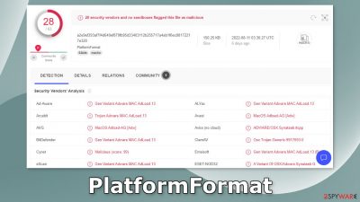 PlatformFormat