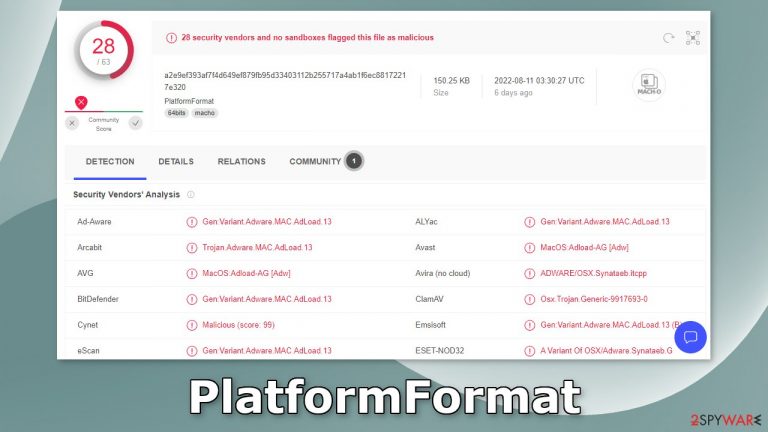 PlatformFormat