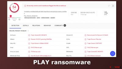 PLAY ransomware