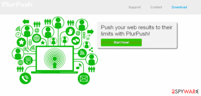 PlurPush